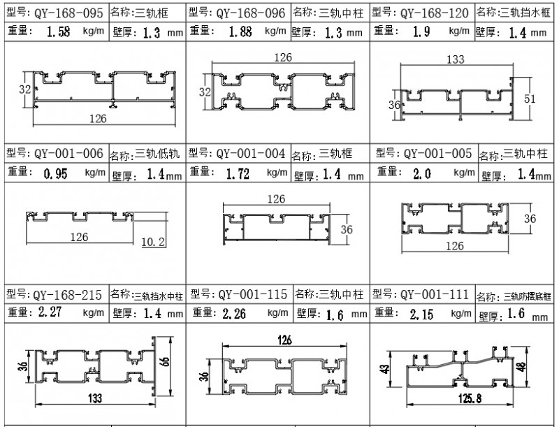 126三軌推拉門簡(jiǎn)圖-1